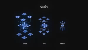 Gemini Ultra, Gemini Pro, Gemini Nano