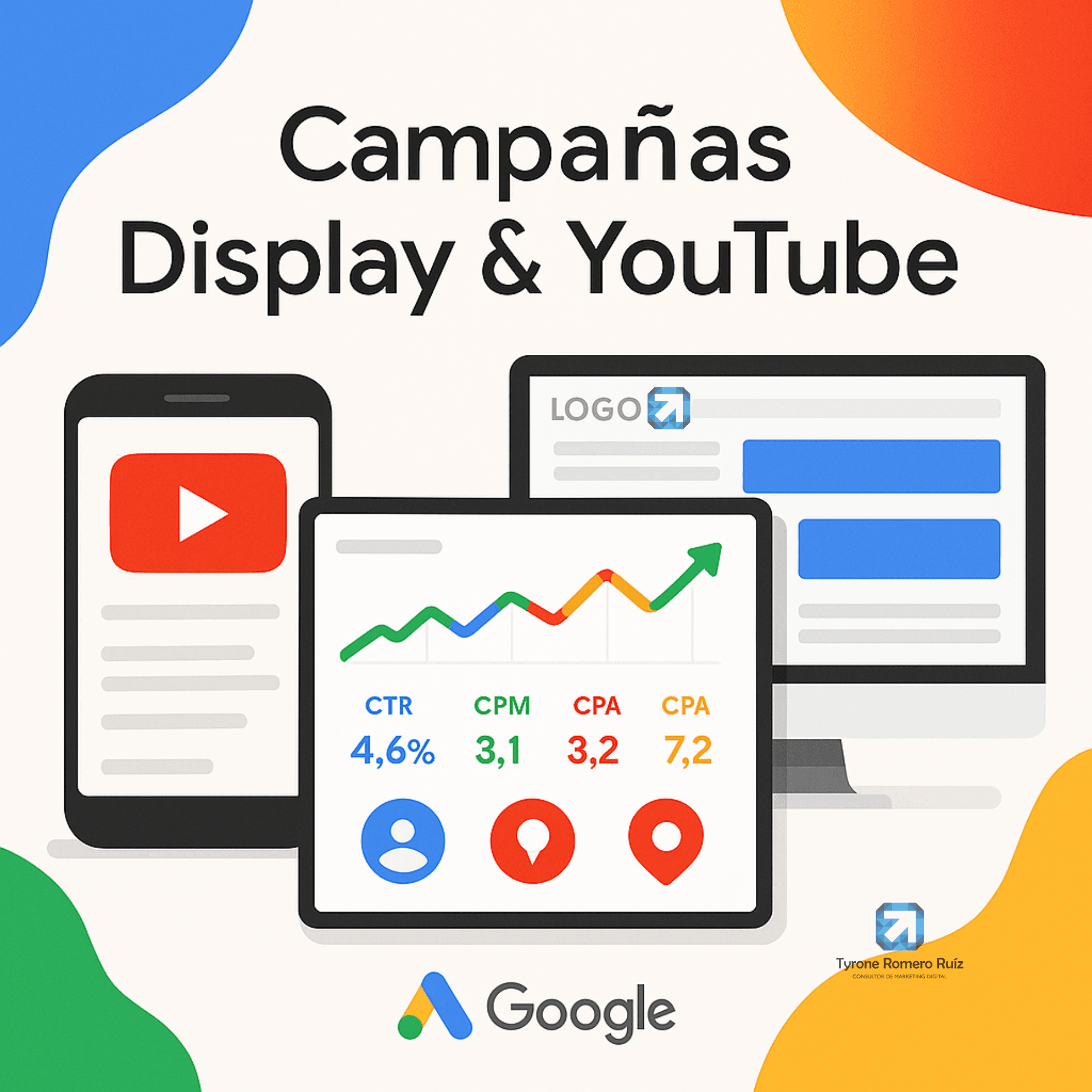 Display & YouTube 2 Google Ads Display / YouTube