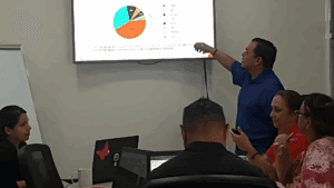 Galería De Consultorías Y Capacitaciones ᐅ Tyrone Romero R.ᐅ 8